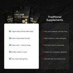 Kidney Support Shilajit Gummies