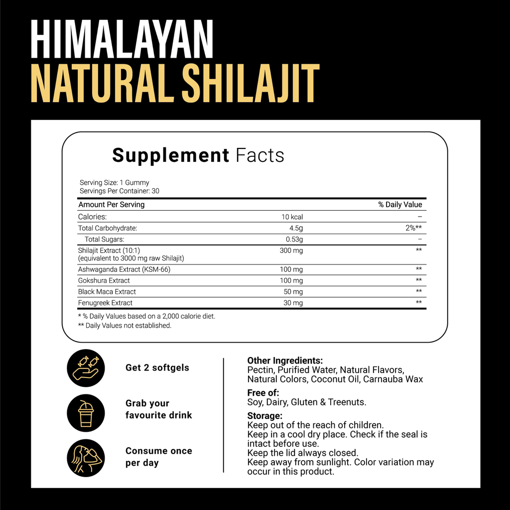 Kidney Support Shilajit Gummies