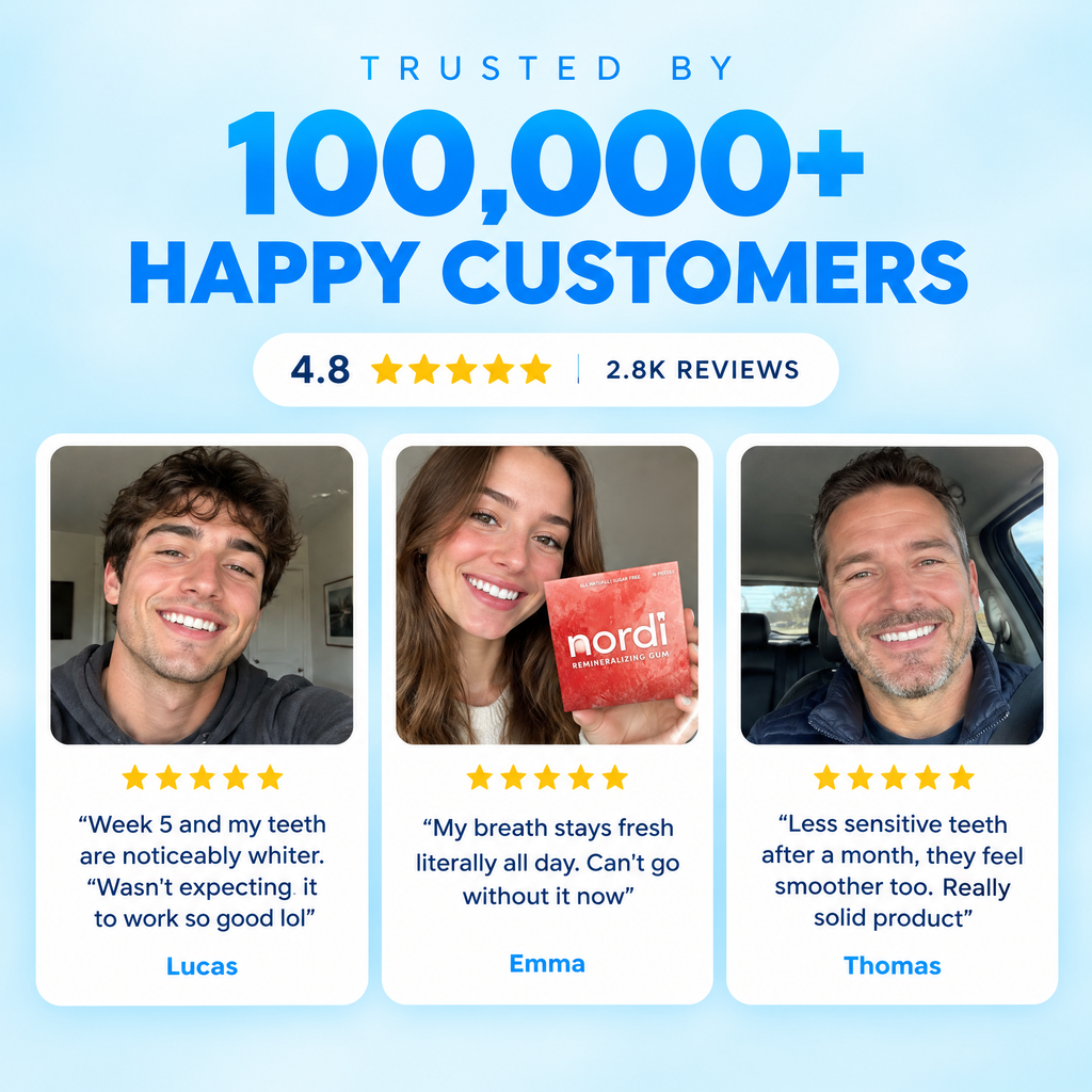 Trusted by 100,000+ happy customers