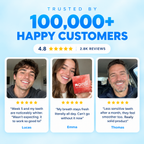 Trusted by 100,000+ happy customers